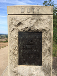 Gettysburg Museum